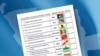 Angola: Transparência de registo eleitoral preocupa partidos